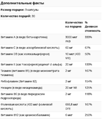 FutureBiotics, M.V. Teen Мультивитамины для Подростков 90 капсул
