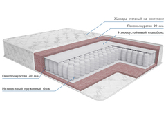 Матрас Камелия нпб спанбонд h=20см