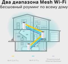 TP-Link DECO E4(1-pack) AC1200 Домашняя Mesh Wi-Fi система