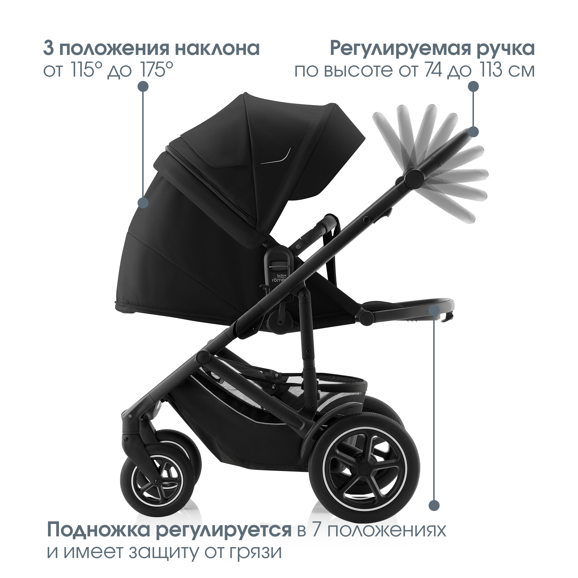 Комплект 3в1 коляска Smile 5Z, Classic Space Black + BABY-SAFE CORE Space Black