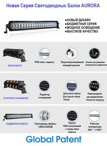 Светодиодная балка   50 комбинированного  света Аврора  ALO-D5D-50С ALO-D5D-50С  фото-4