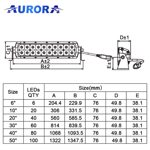 Светодиодная балка   50 комбинированного  света Аврора  ALO-D5D-50С ALO-D5D-50С  фото-5