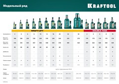 KRAFTOOL KRAFT-LIFT, 50 т, 270 - 420 мм, бутылочный гидравлический домкрат (43462-50)