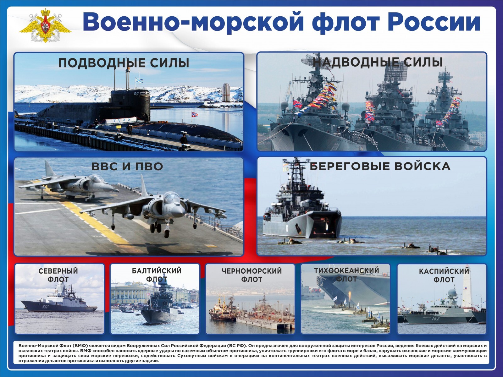 Проект военно морской флот 3 класс