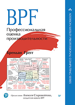 BPF: профессиональная оценка производительности калавера д bpf для мониторинга linux