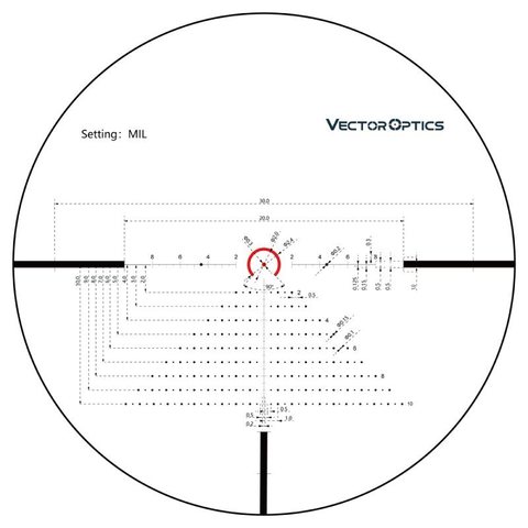 VECTOR OPTICS CONSTANTINE 1-8X24 FFP