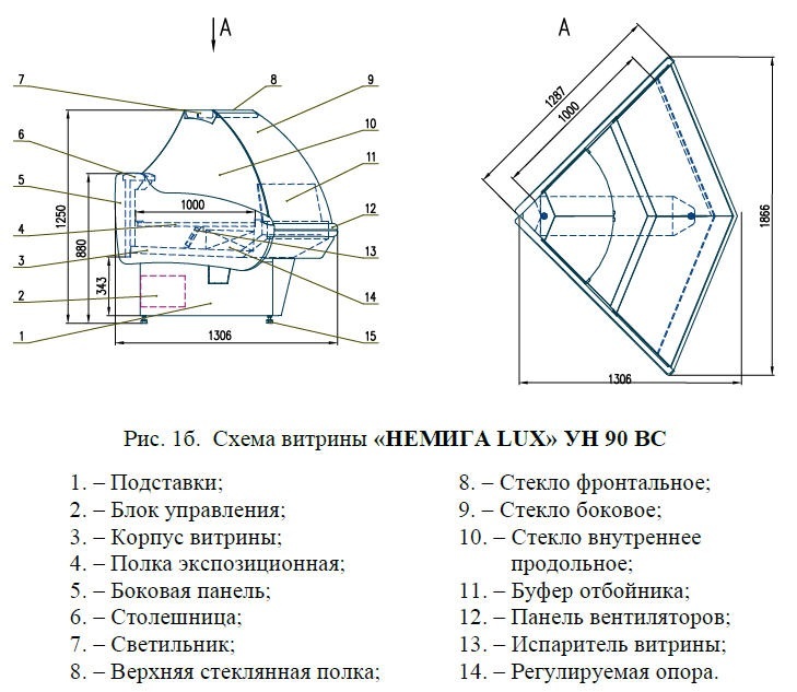 Витрина холодильная с выносным агрегатом Enteco master Немига Lux УН 90 ВС