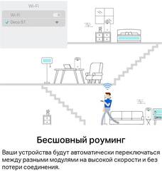 TP-Link Deco S7 Mesh-система AC1900 Whole Home Mesh Wi-Fi System