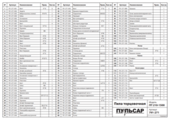 Зажим ПУЛЬСАР ПТ 210-1500 (791-271-020)