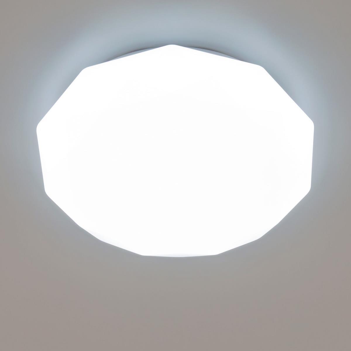 Потолочный светодиодный светильник Citilux Астрон CL733330G