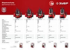 ЗУБР 750 Вт, дренажный насос для грязной воды (НПГ-М1-750)