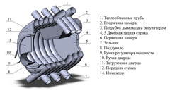 Печь отопительная АОГТ 00 дверца под стекло