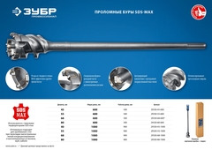 ЗУБР 55 х 900/1000 мм, SDS-max проломной бур, Профессионал (29330-55-1000)