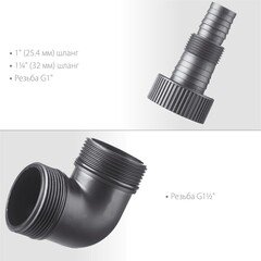 ЗУБР 750 Вт, дренажный насос для грязной воды (НПГ-М1-750)