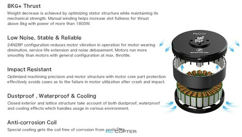 T-Motor P60 KV170