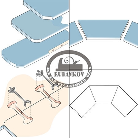 Trend kitchen sale worktop jig