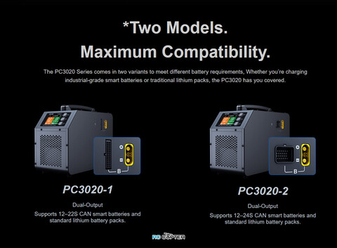 Зарядное устройство SkyRC PC3020-2 (SK-100227), 12-24S LiPo (4.2V) и LiHV (4.25-4.5V), 3000W (AC), Max x2 45A