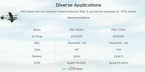 T-Motor P60 KV170