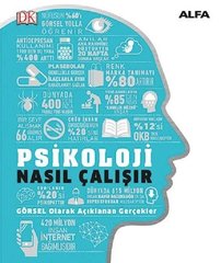 Psikoloji Nasıl Çalışır?