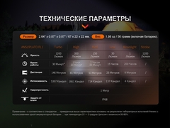 Фонарь Fenix Е18R V2.0 1200lm аккумуляторный