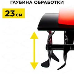 Культиватор электрический DDE EC1800 (эл. дв. 1800 Вт, шир. 46 см, глуб. 23 см, колеса) (793-114)
