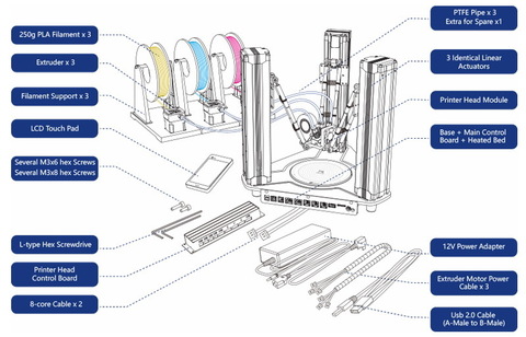 3D-принтер DOBOT MOOZ-3