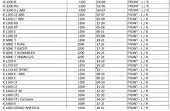 Тормозные диски ARASHI для BMW K1600GT 11-22 г.в. комплект 2 диска