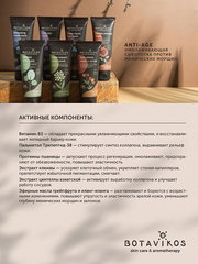 Botavikos Serum Сыворотка Омолаживающая Anti - age. Функциональная серия, 30 мл