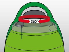 Мешок спальный   MOUNTAIN