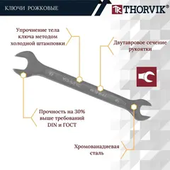 Thorvik OEWS009AW Набор в сумке, ключи рожковые, 6-27 мм, ключ разводной 250 мм, клещи переставные 250 мм 53706