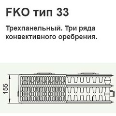 Радиатор Kermi FKO 33 500x1200