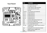 Полётный контроллер Holybro Kakute F7 mini v3