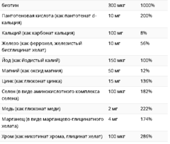 FutureBiotics, M.V. Teen Мультивитамины для Подростков 90 капсул