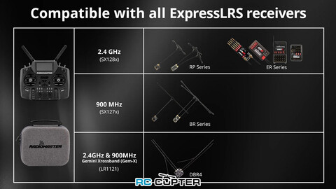 Аппаратура управления RadioMaster GX12 Gemini-X (M2) ELRS FCC 900+2.4