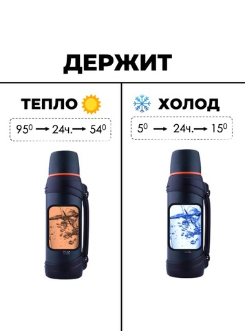 Картинка термос Skully KD938-2.5 Blue - 4