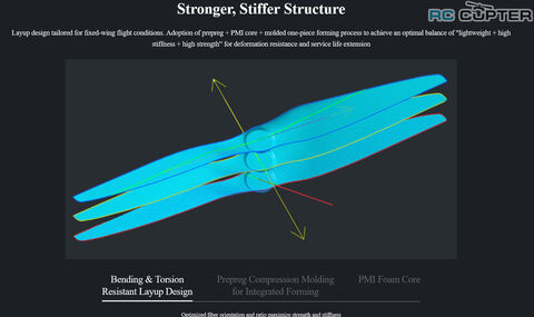Пропеллер карбоновый AUZ 24x12 T-Motor для крыла