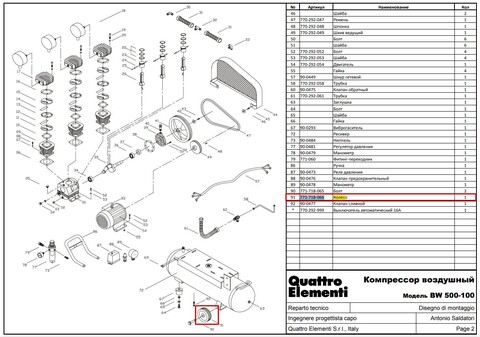 Колесо компрессора QUATTRO ELEMENTI ресивер 100л d-200мм (771-718-066)