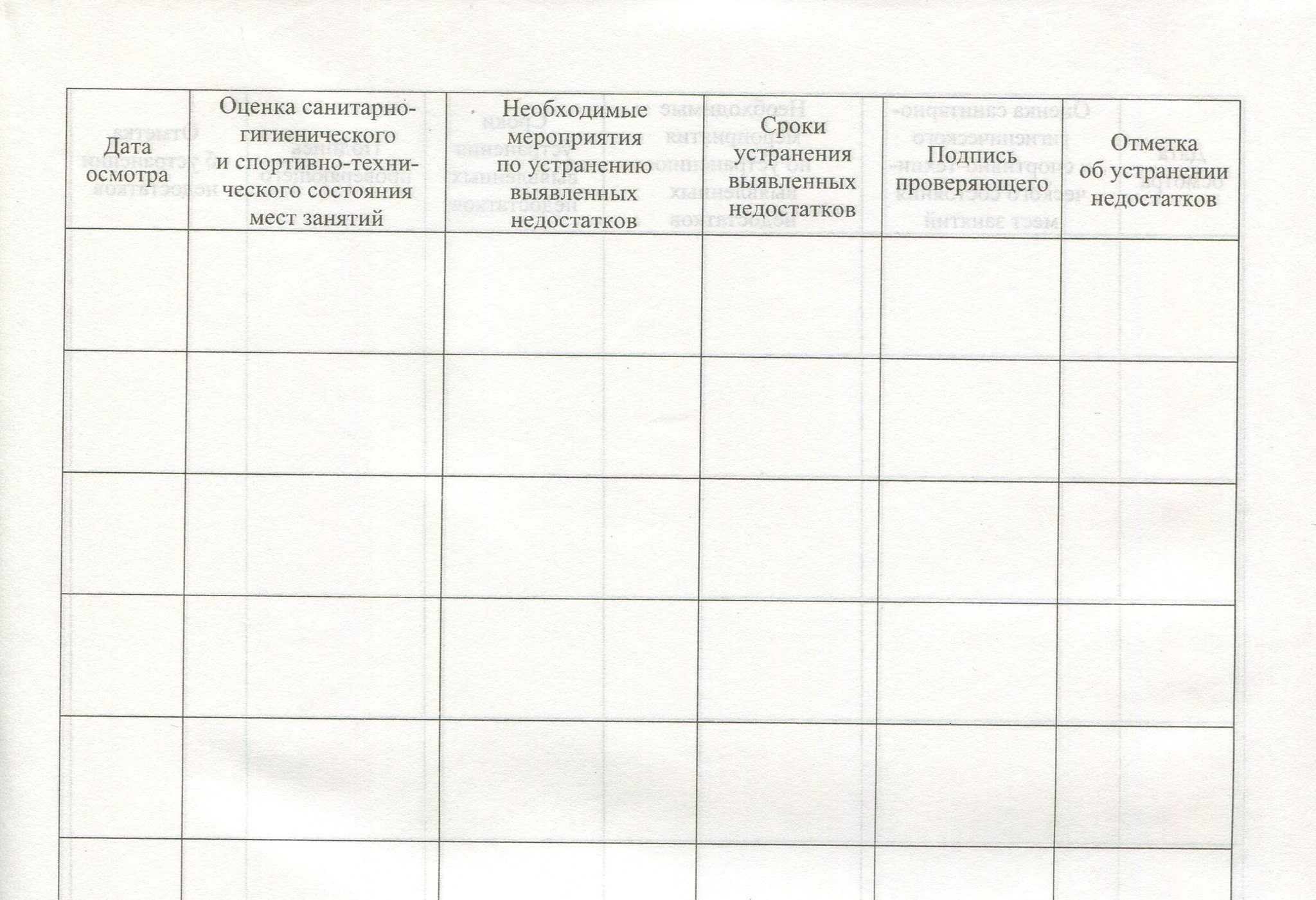 Контроль санитарного состояния групп в доу образец