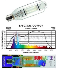 Лампа HPS + UV Sunmaster FINISHING DELUXE UV 600w (ПОЗДНЕЕ ЦВЕТЕНИЕ)