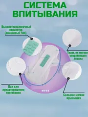 (0.2 PV) iLiFE Гигиенические прокладки -мини-дневные 20 шт