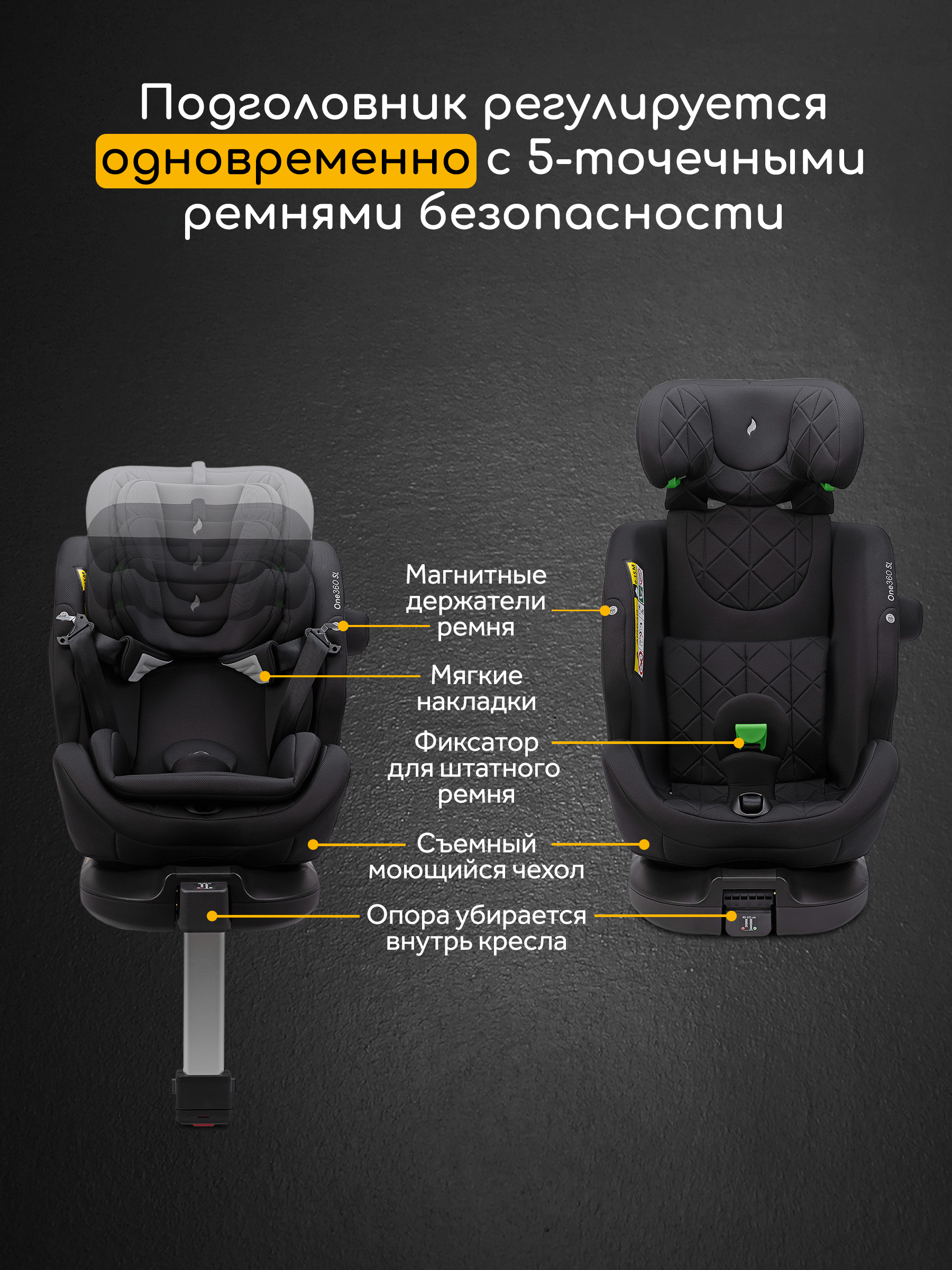 Детское автокресло Osann One360 SL Carbon