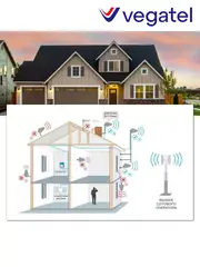 Комплект антенн 2G 3 G 4G WiFi MultiSet