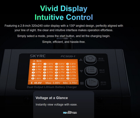 Зарядное устройство SkyRC PC3020-2 (SK-100227), 12-24S LiPo (4.2V) и LiHV (4.25-4.5V), 3000W (AC), Max x2 45A