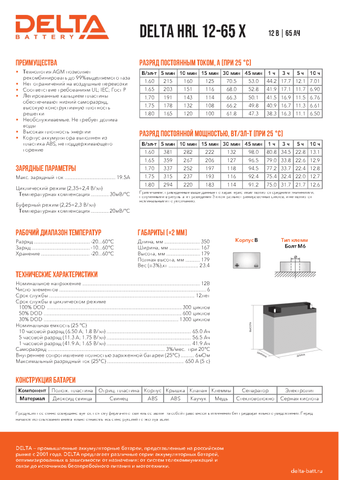 Аккумуляторная батарея DELTA BATTERY HRL 12-65 X