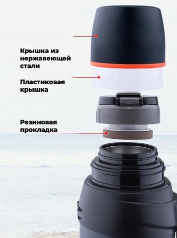 Картинка термос Skully KD938-2.5 Blue - 7