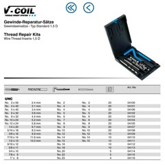 Набор для восстановления резьбы 1/4