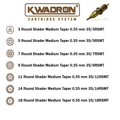 Картридж KWADRON "Round Shader 35/3RSMT"