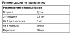 Little remedies, Gripe Water, для животика, 118 мл (4 жидк. Унции)