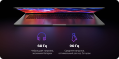 Ноутбук Xiaomi RedmiBook Pro 15 2022 (AMD Ryzen 7 6800H/ 15.6