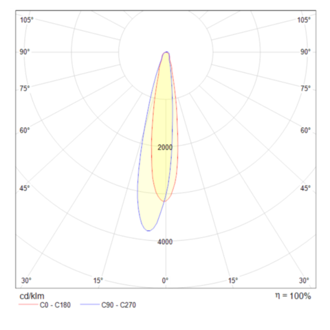 Настенный светодиодный светильник Maytoni Comodo C031WL-L8W3K
